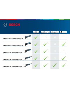Bosch GOP 12V-28 Multifunctional cu acumulator 12V cutie carton solo acumulator neinclus